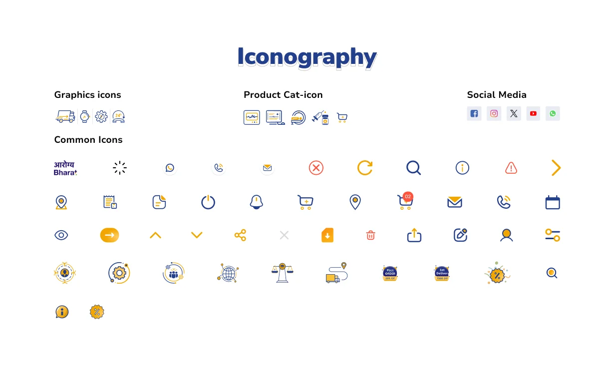 Arogya Bharat iconography - clean medical-grade icons for equipment categories